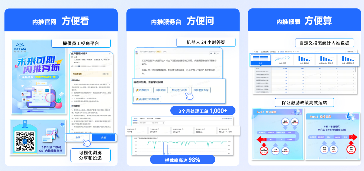 英科荣获 “飞书数字化人才管理先进实践案例奖”